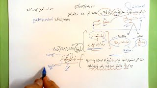 180 ★  تعريف الاستعارة image