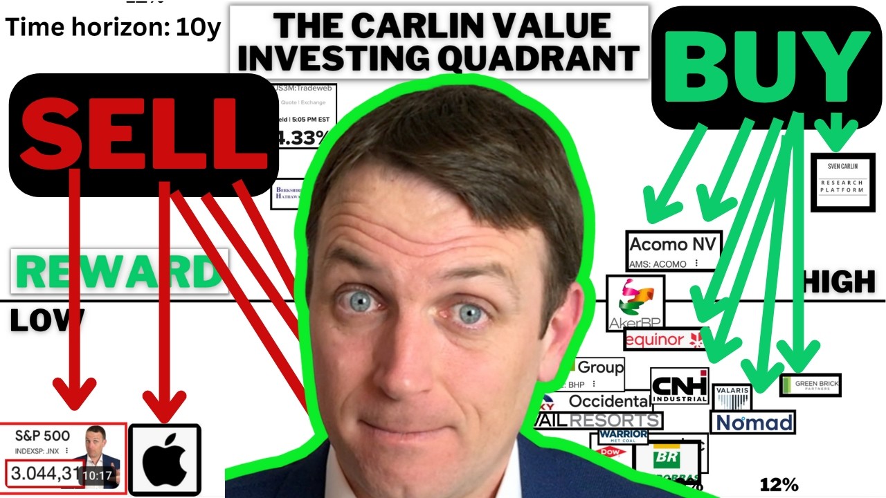 7 Value Stocks to Buy! Risk & Reward Quadrant October 2025