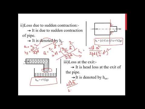 flow through pipes and  Reynolds number