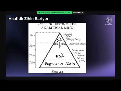 Mistikist ile Bilinçaltı Programlama & Beyin Dalgası Frekansları