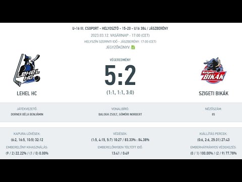 U16 384: Lehel HC - Szigeti Bikák