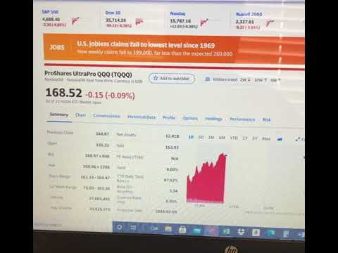 Did you get TQQQ under $165??? Also see TECL!