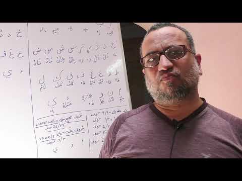 Lecture-3 Minhaj Ul Arabia - With Urdu & English Translation. By Fazlullah Arif