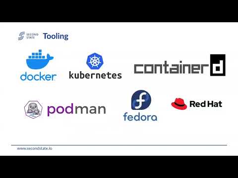 Docker + Wasm Empowering Microservices