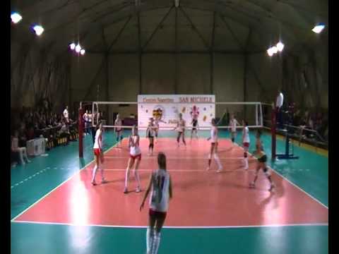 San Michele-Euro Due 3-1 FASE FINALE