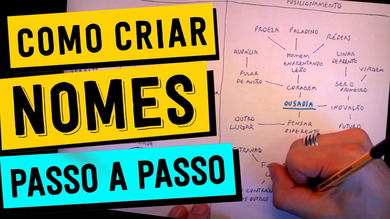 COMO TER MUITAS IDEIAS DE NOME DE MARCA - PASSO A PASSO