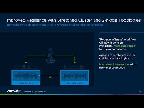 Replacing the vSAN witness made easy in vSAN 7.0