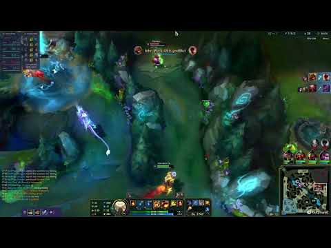 Brand Support DOMINATION