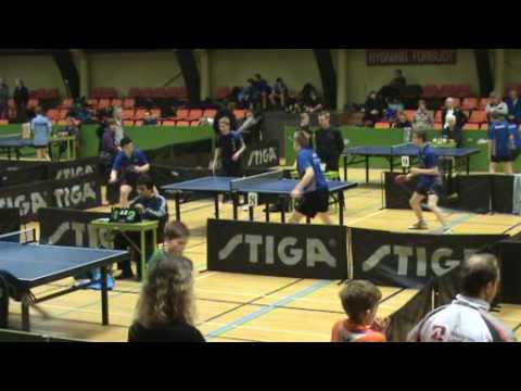 100109 ØM 2010, Junior A double 3