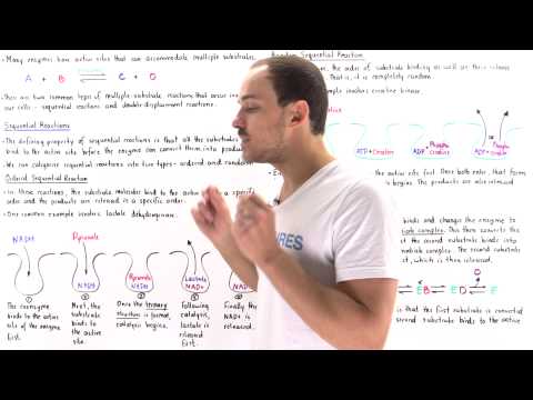 Ping Pong Substrate Binding