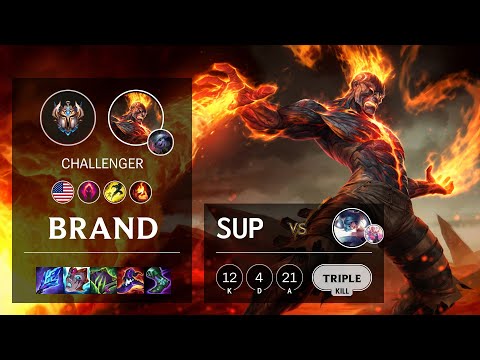 Brand Support vs Sona - NA Challenger Patch 11.14
