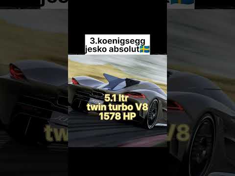 worlds fastest cars Top 5 🔥 #viral #cars #fastcars #hypercars @Nihalkharate