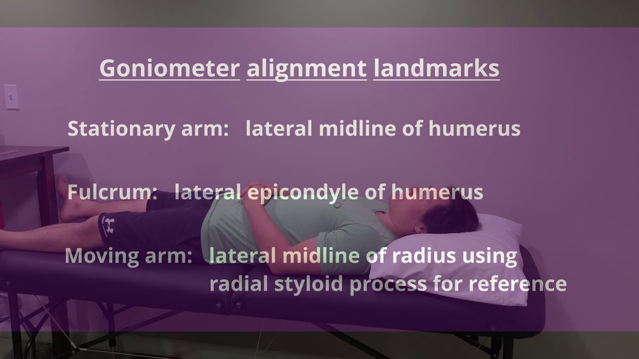 Range of Motion Measurement: Elbow Flexion