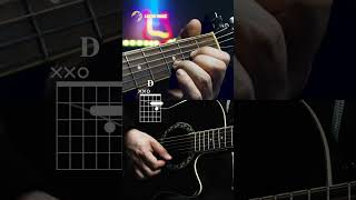 RADIOHEAD &quot;Karma Police&quot;acoustic intro guitar chords tutorial #shorts #guitartutorial