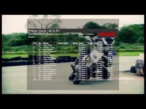 NMRRC 2014 Rnd 5 Rednal