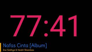 Download lagu Nafas Cinta Album   Ine Sinthya & Andri Shambas mp3