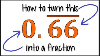 How to Convert a Decimal that Repeats Infinitely to a Fraction | 0.66 Repeating to a Fraction