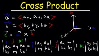 Cross Product of Two Vectors Explained!