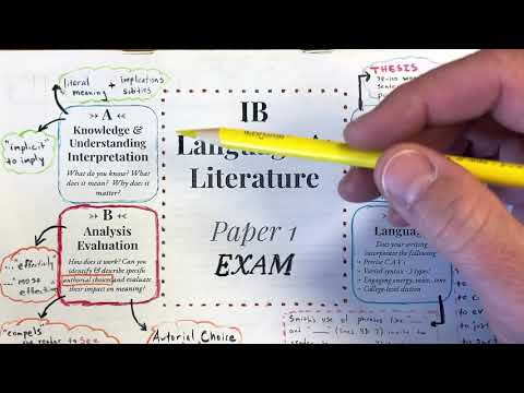 IB Lit: Paper 1 Exam (2): General Tips Based on 4 Criteria; Guiding Questions & Thesis Statements