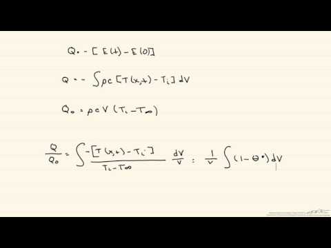 Total Energy Transfer for Transient Conduction