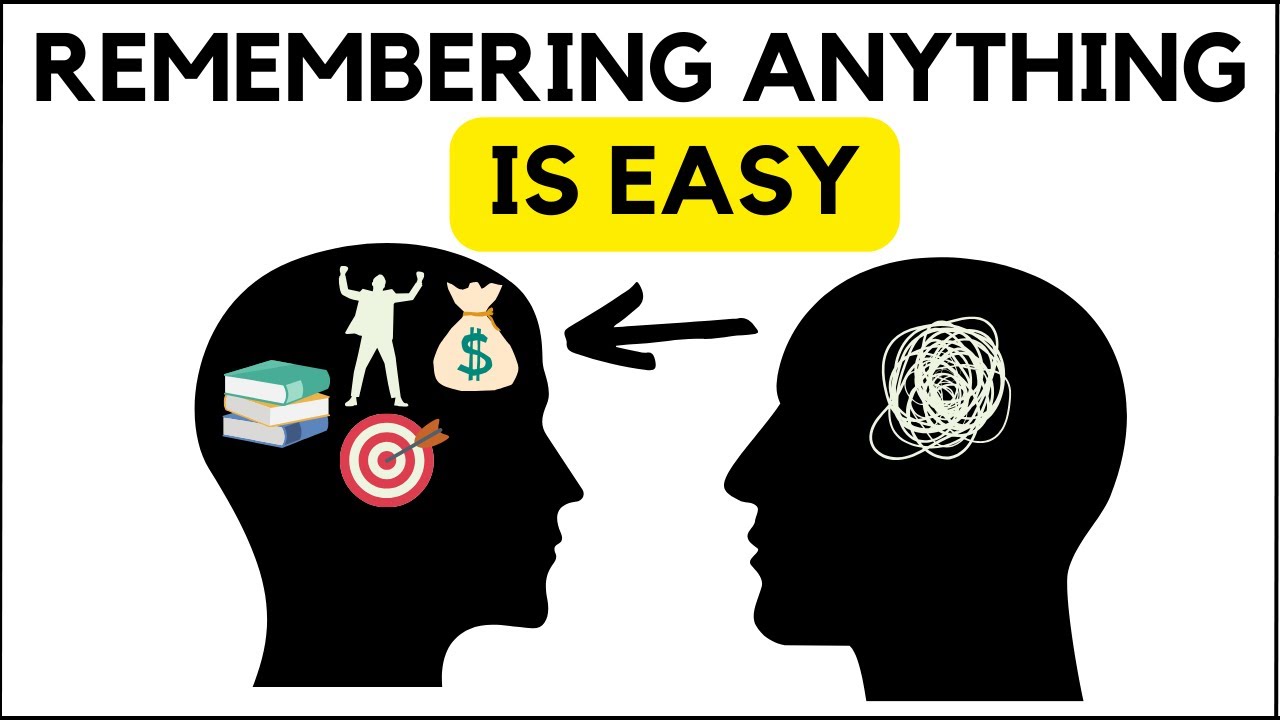 Make It Stick by Peter C. Brown,(Book Summary)