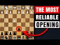The Best Opening For Black Under 2000 Super Reliable
