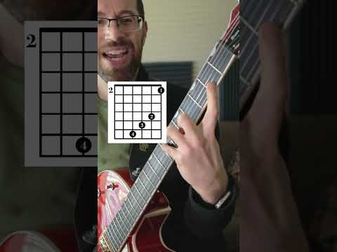by Jerry Jeff Walker - Tablature by Jonathan Byrd, from an arrangement by Chet Atkins)