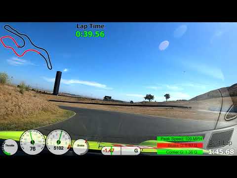Sonoma Raceway - 997 GT3 - 1:45 - September 2020