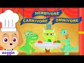 A Word Play With Skye Let S Look At The Words Herbivore Carnivore And Omnivore Noggin