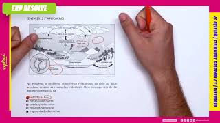 No Esquema O Problema Atmosférico