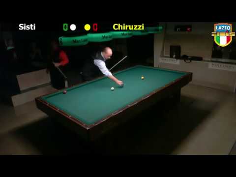 Chiruzzi vs Sisti - Fasi Finali Camp.Regionali - CSB New Club 93 Roma 27Maggio2017