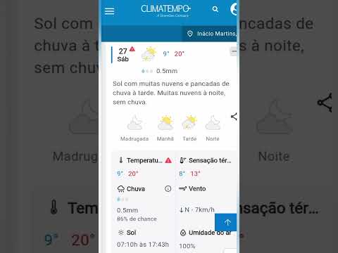 PREVISÃO DO TEMPO PARA INÁCIO MARTINS PARANÁ NESSE SÁBADO 27