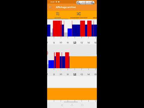 SDMobile : Carte conducteur