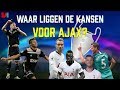 ANALYSE: Waar Liggen De Kansen Voor Ajax Tegen Tottenham Hotspur?