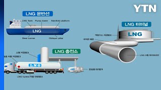 [기업] 국제해사기구, 극저온 선박소재로 포스코 고망간강 인정 / YTN