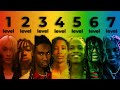 The 7 Levels Of Underground Rappers