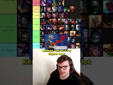 these are the best toplane champs atm ☝️👀