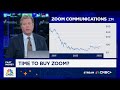 Zoom S Stock Is Coming To Life Says Carter Worth Of Worth Charting