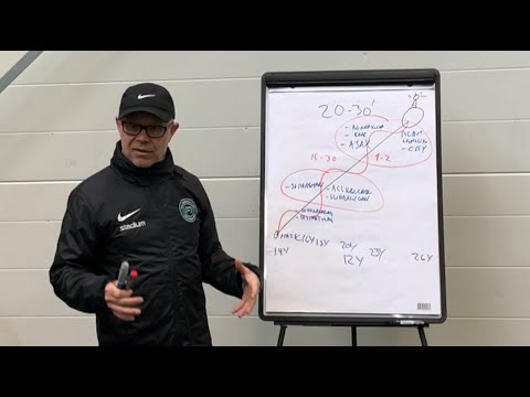 Karriärsplanering MAJ FC P07