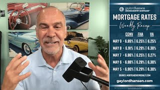 The Market’s Stuck on Rates. You Don’t Have to Be. | Market Recap - May 9, 2025