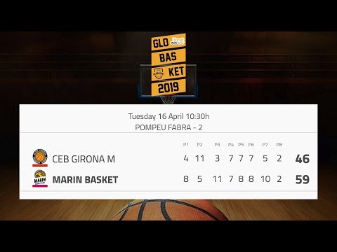 Globasket 2019 - CEB Girona - Marin Basket