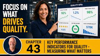 Key Performance Indicators for Quality – Measuring What Matters in TQM (Chapter 43)