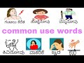 Common English Word With Kannada Meaning