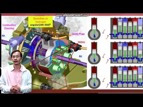 PRESENTATION ON MINH NGUYEN'S ROTARY PISTON ENGINE #automobile #shorts #fueleconomy #superengine