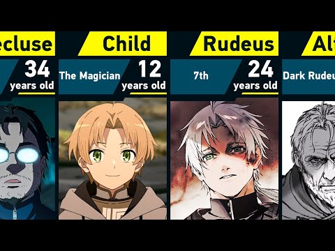 The Evolution of Rudeus Greyrat in Jobless Reincarnation