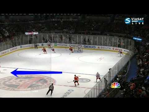 0-6 Goal Artem Anisimov  (Flyers & Rangers) NHL Mar 6, 2011
