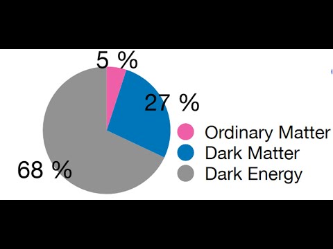 WG3 Wednesday session 3