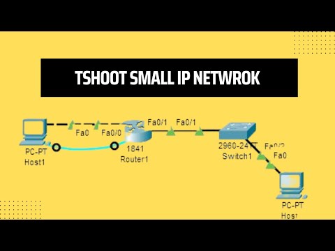 Troubleshooting a Small Network | CCNA | Networkforyou | T-shoot