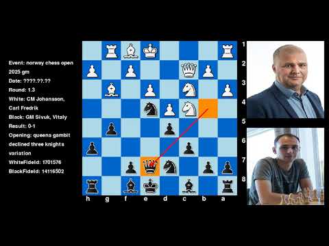 Johansson Carl Fredrik Vs Sivuk Vitaly Norway Chess Open 2025  Gm Round 1