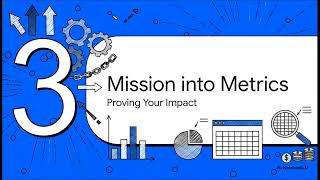 How to Build a Modern Nonprofit Business Plan